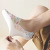 S66a7941256a2467d9938f6b6796a998ei.webp Men's No-Show Socks Summer - Ice Silk Anti-Slip Invisible Socks, Breathable Anti Odor Thin Non-Slip Heel for Casual & Sports